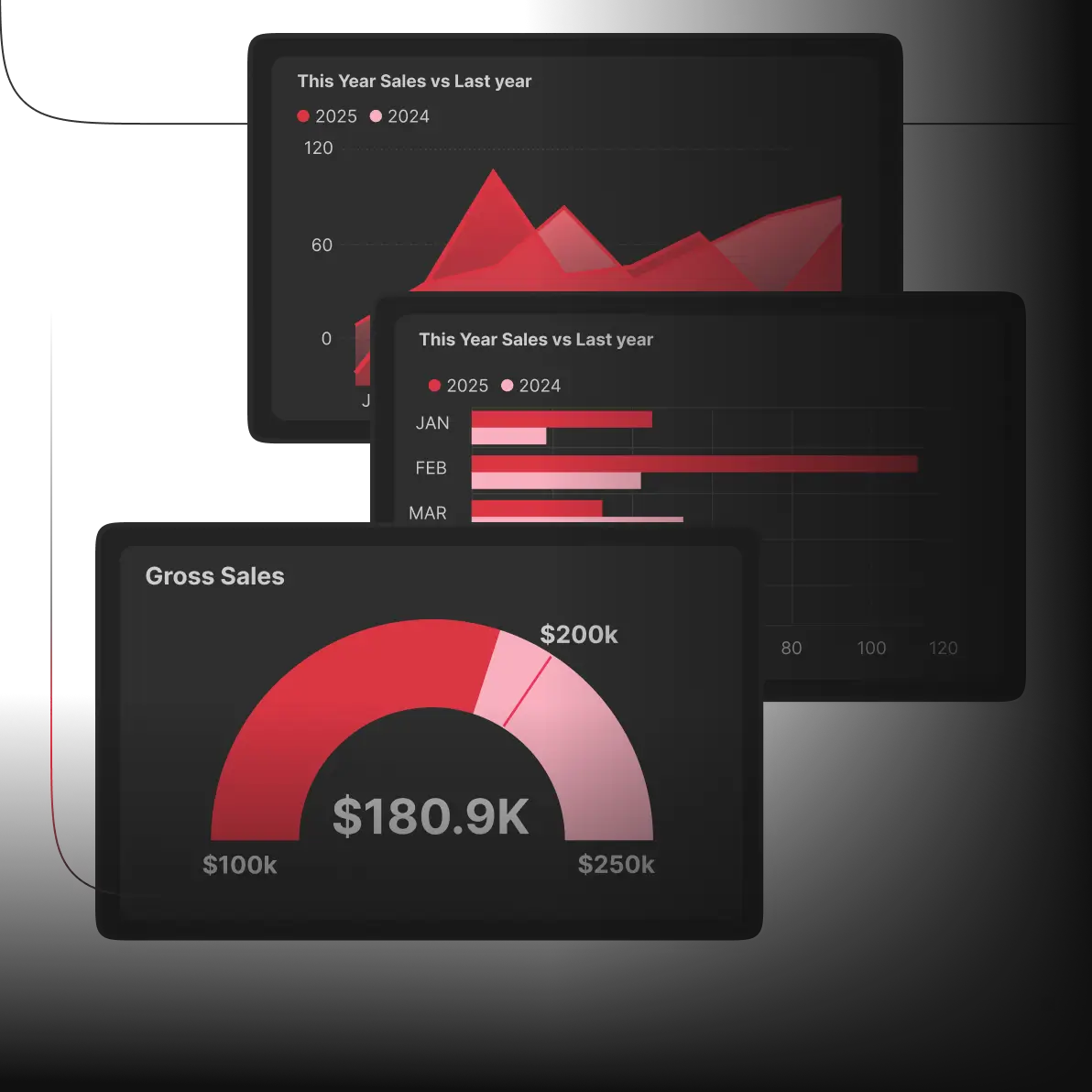 Analytics, BI & AI Enablement - image 1
