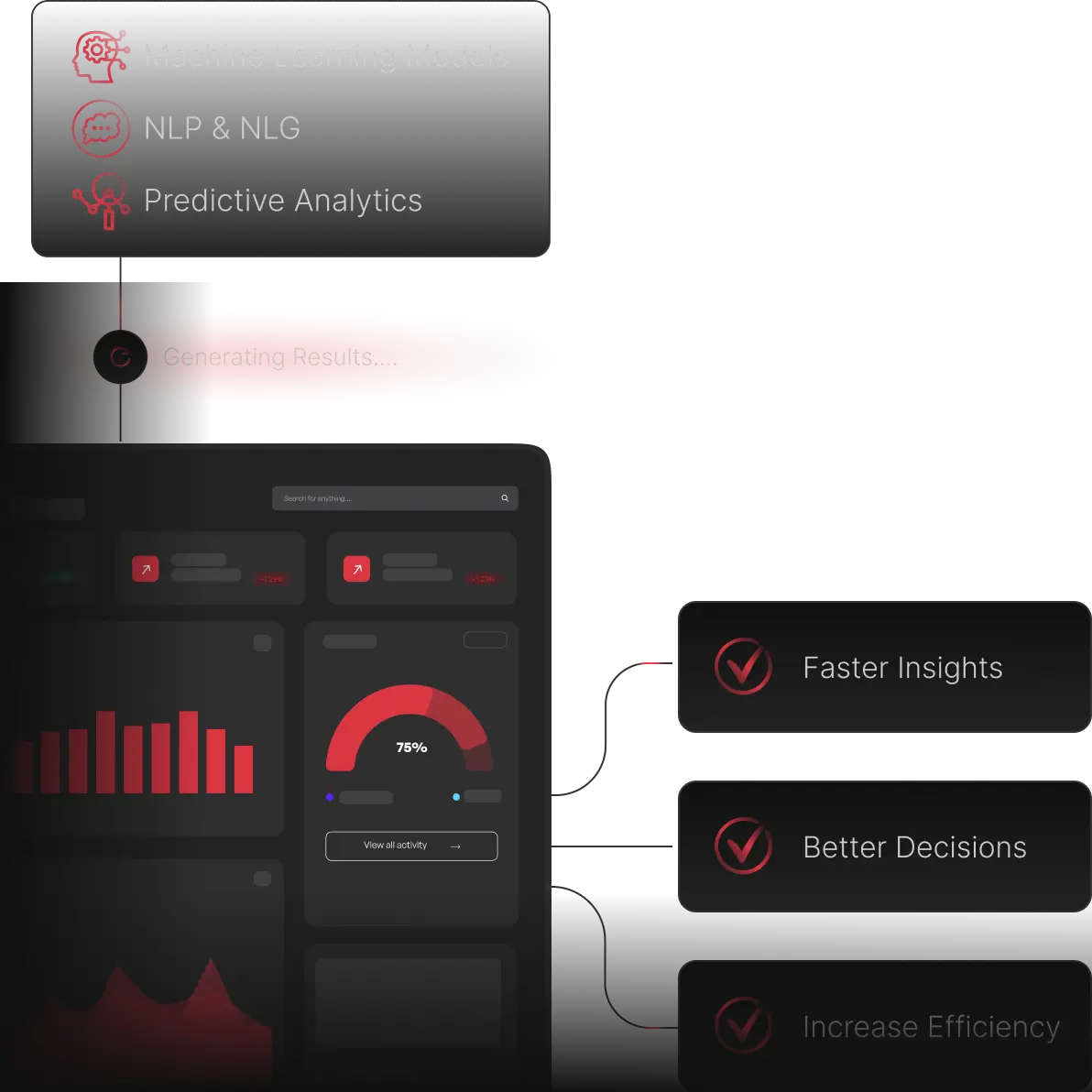 Machine Learning & Predictive Intelligence - image 1