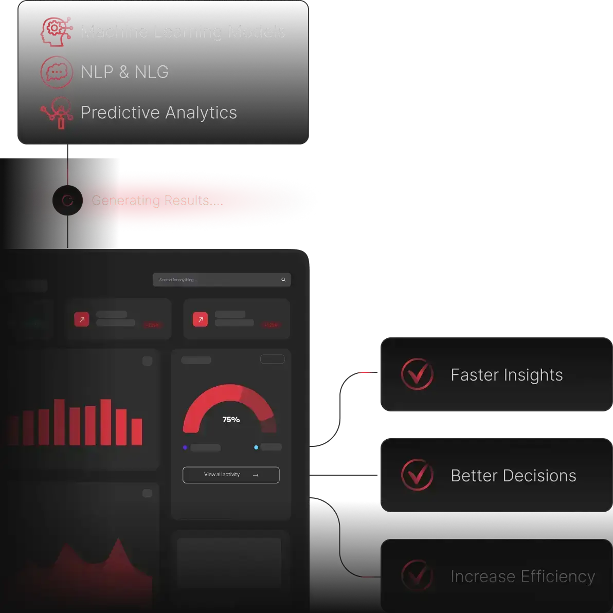 Machine Learning & Predictive Intelligence — service illustration