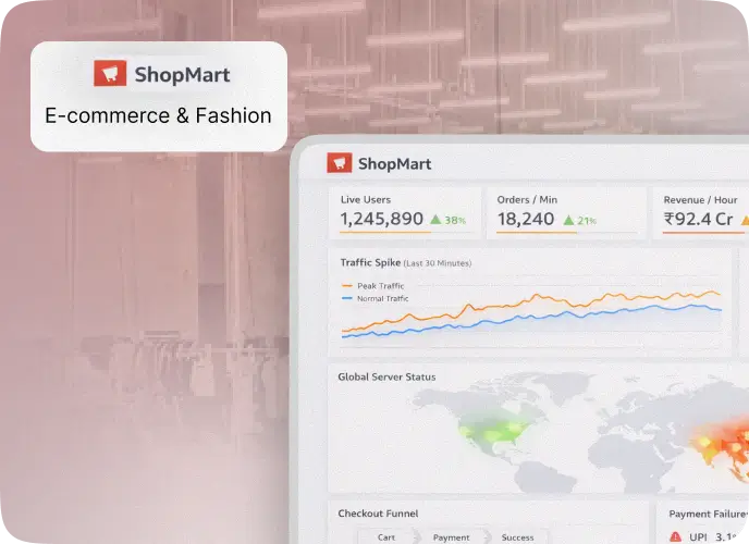 Case Study: Scalable Retail Transformation for a Global E‑Commerce Leader