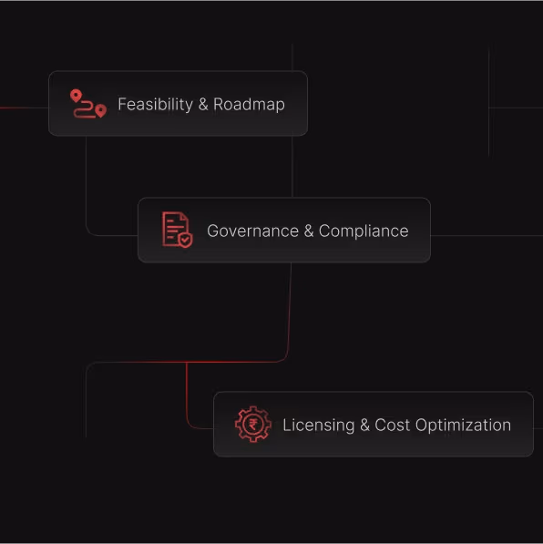 Strategic Consulting & Planning - image 1